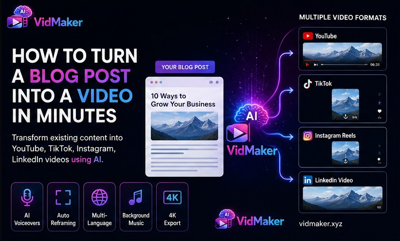 How to Turn a Blog Post Into a Video in Minutes
